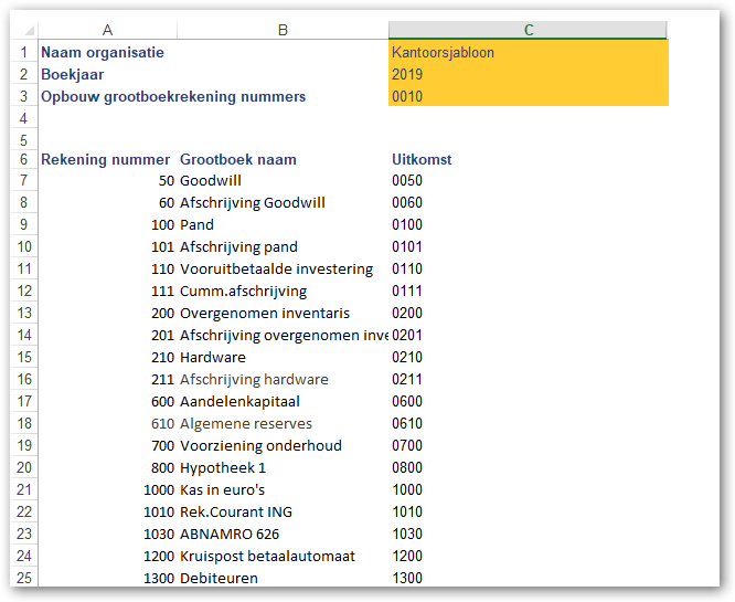 Het standaard rekeningschema in het sjabloon inlezen